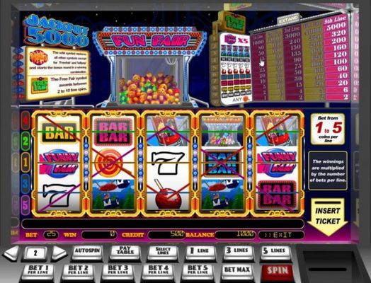 An amusement park themed main game board featuring five reels and 5 paylines with a $50,000 max payout.