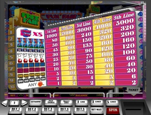 Slot game symbols paytable.