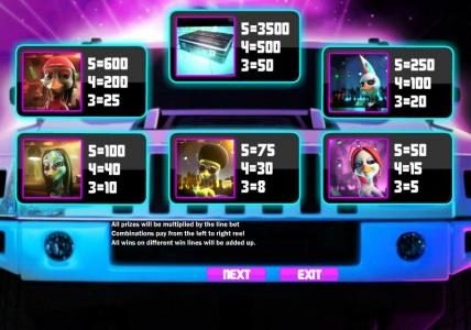 slot game symbols paytable