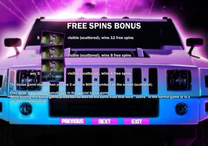 free spins bonus paytable and rules