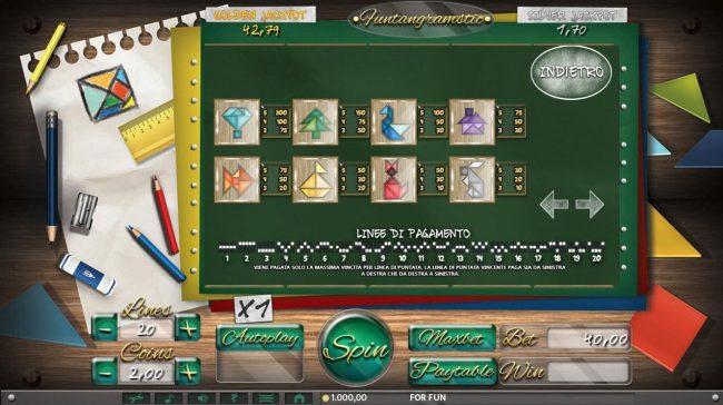 Paytable