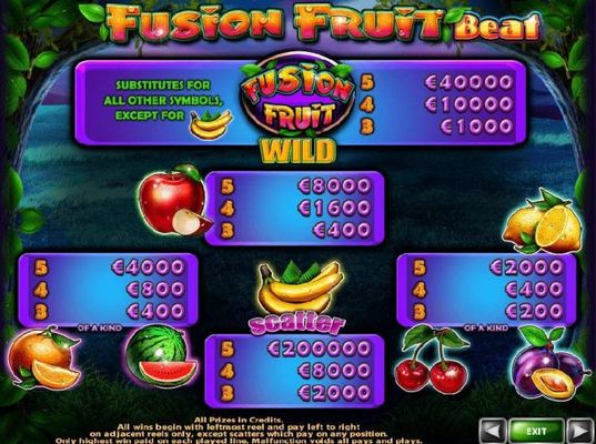 Slot game symbols paytable featuring fruit inspired icons.