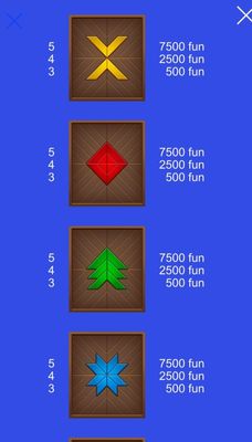 Low Value Symbols Paytable