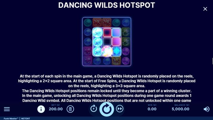 Dancing Wild Hot Spot