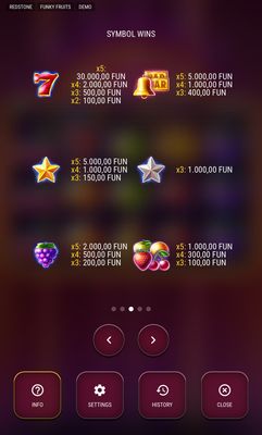 Paytable