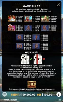Paytable