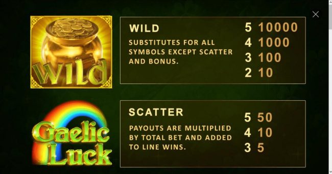 Wild and Scatter Symbols Rules and Pays