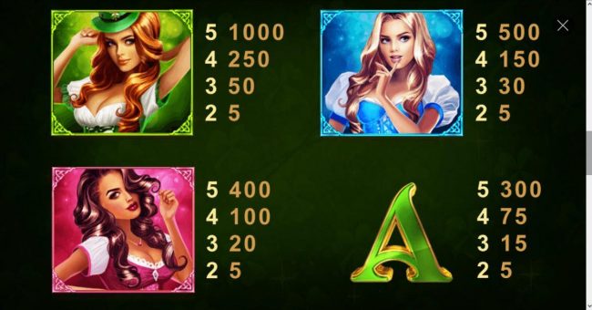 High value slot game symbols paytable