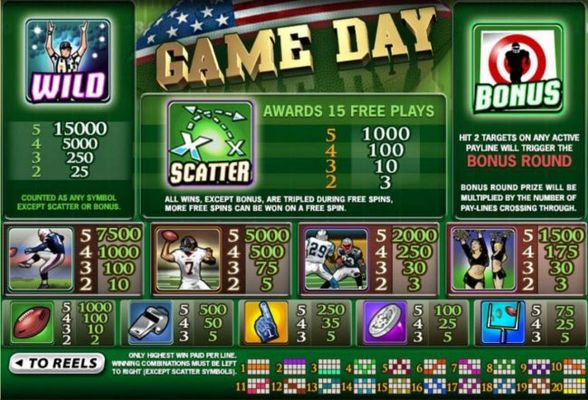 Slot game symbols paytable featuring football sports inspired icons.