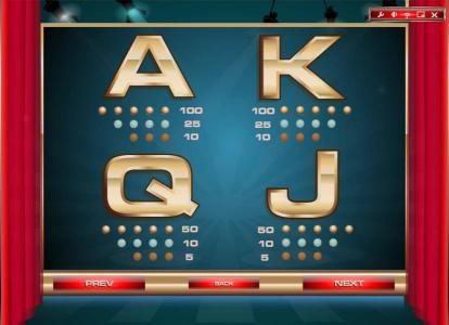 slot game low symbols paytable