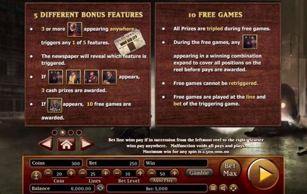 Game features 5 different Bonus features and 10 Free Games.