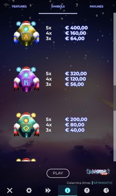 Medium Value Symbols Paytable