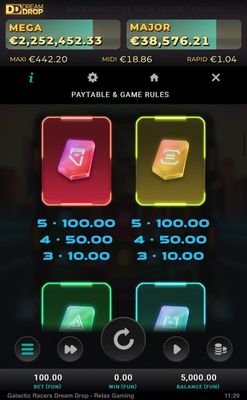 Low Value Symbols Paytable 2