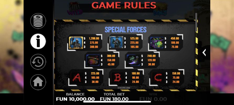 Paytable