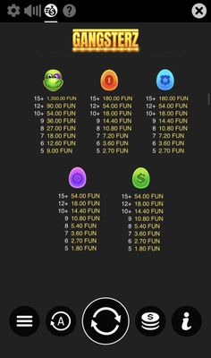 Low Value Symbols Paytable