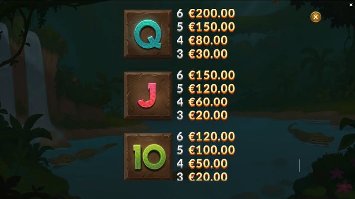 Low Value Symbols Paytable