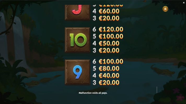Low Value Symbols Paytable