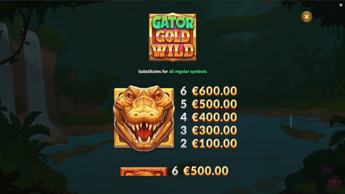 High Value Symbols Paytable