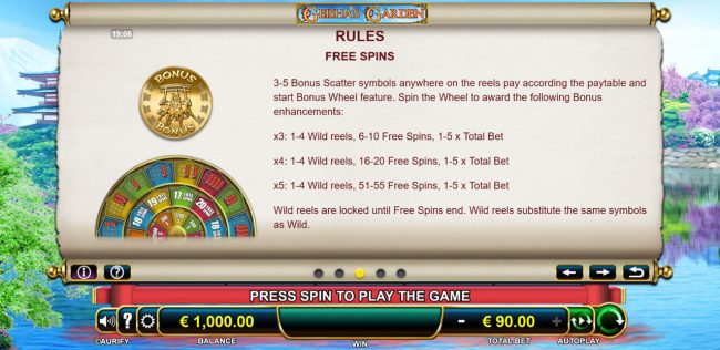 Free Spins Rules