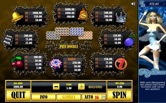 Slot game symbols paytable