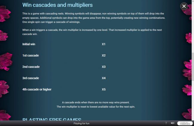 Win Cascade and Multipliers