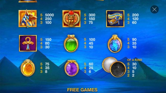 Slot game symbols paytable featuring ancient Egyptian themed icons.