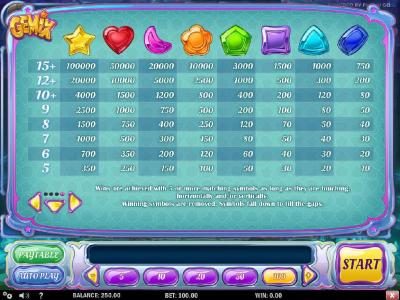 Slot game symbols paytable