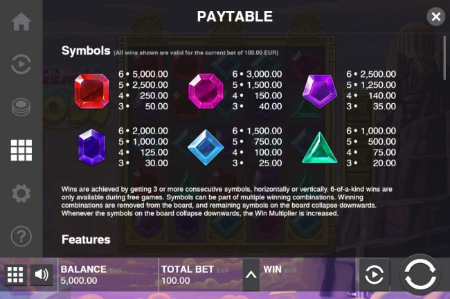 Paytable