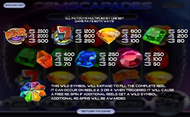 Paytable