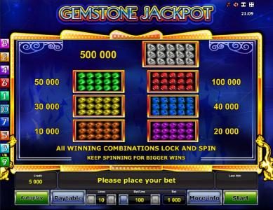 High value slot game symbols paytable