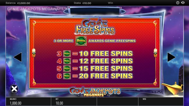 Free Spins Rules