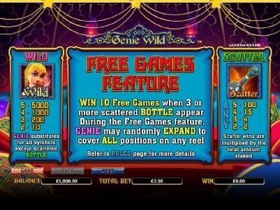 wild symbol, scatter symbol and free games feature paytable