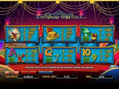 slot game symbols paytable