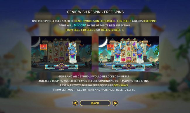 Free Spins Rules