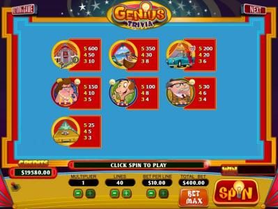 Slot game symbols paytable