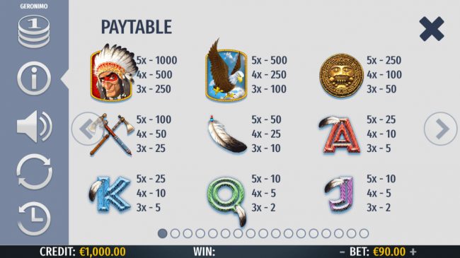 Paytable