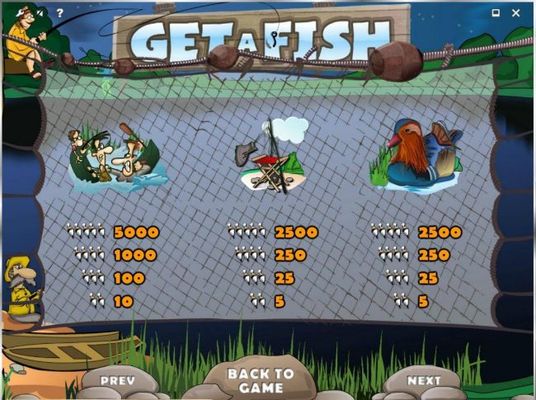 High value slot game symbols paytable featuring fishing inspired icons.