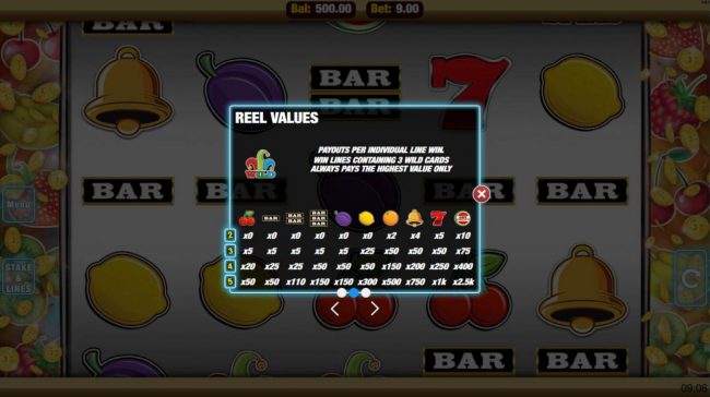 Paytable