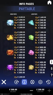 Paytable