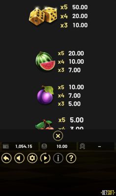 Medium Value Symbols Paytable