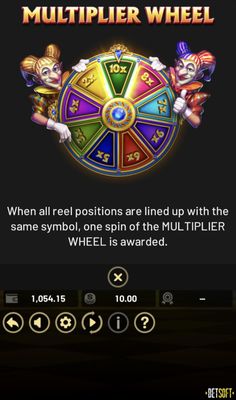 Multiplier Wheel