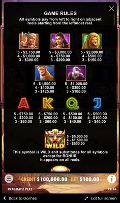 Paytable