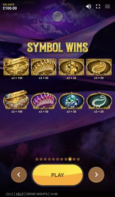 High Value Symbols Paytable