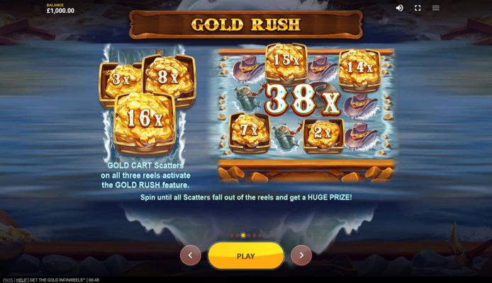 Gold Rush