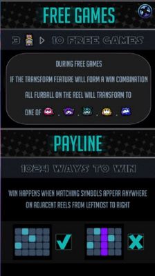 Free Spins Rules