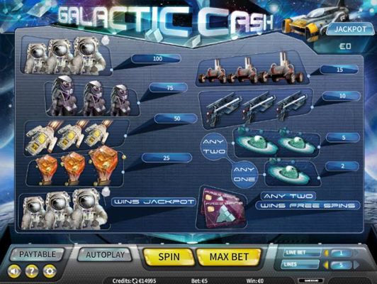 Galactic Cash :: Paytable