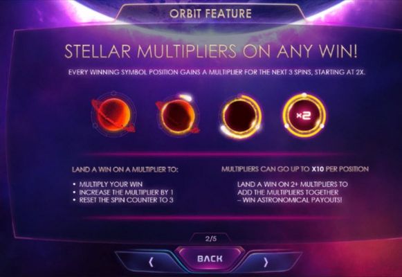 Stellar Multipliers