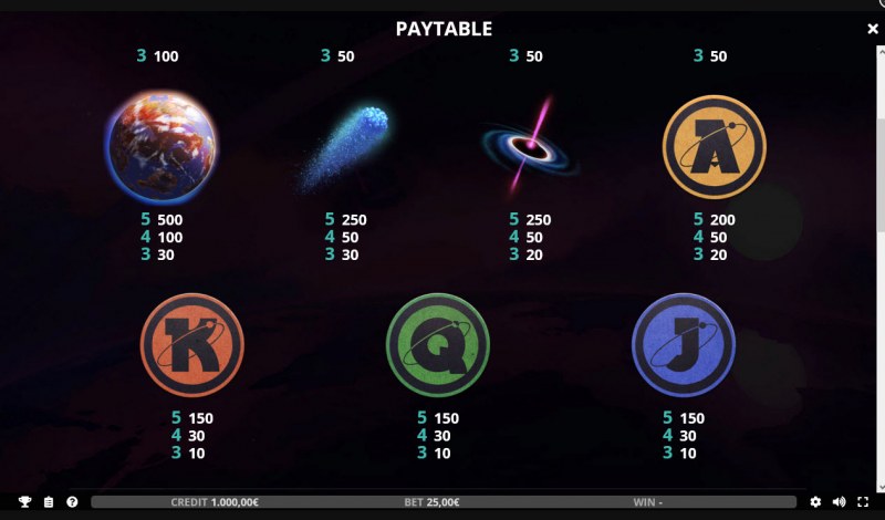 Paytable - Low Value Symbols