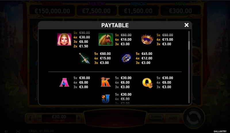 Gallantry :: Paytable