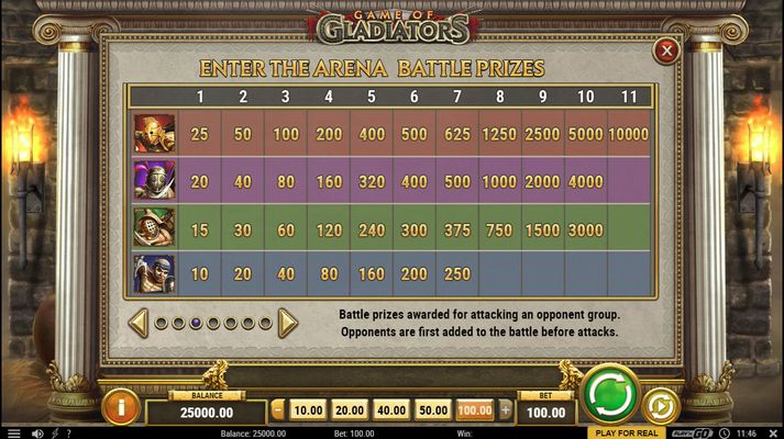 Game of Gladiators :: Paytable